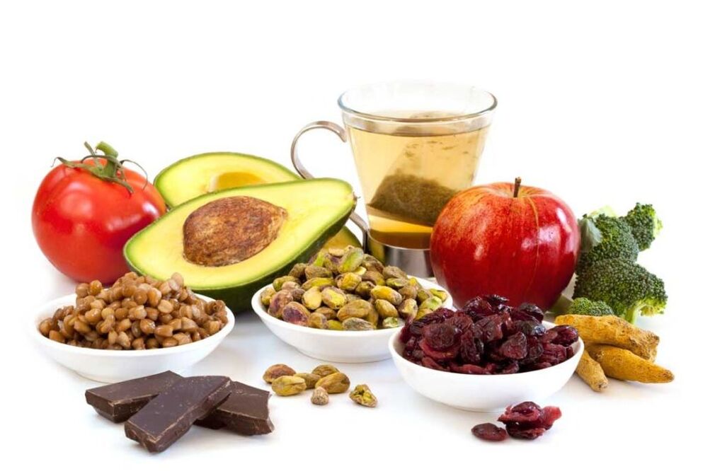 produtos úteis para potência
